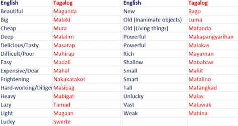 vise in tagalog|Translate 'vise' into Tagalog: meaning & definition .